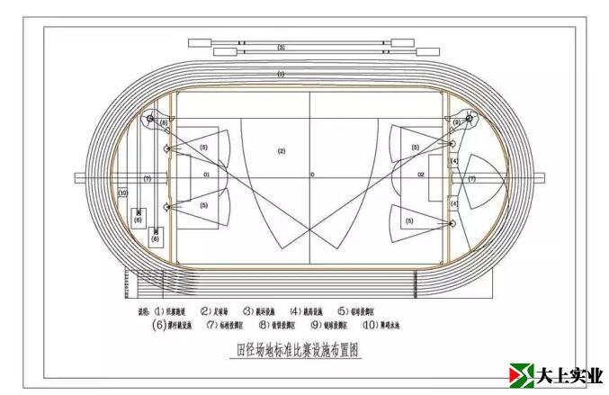 標(biāo)準(zhǔn)塑膠運(yùn)動(dòng)場施工